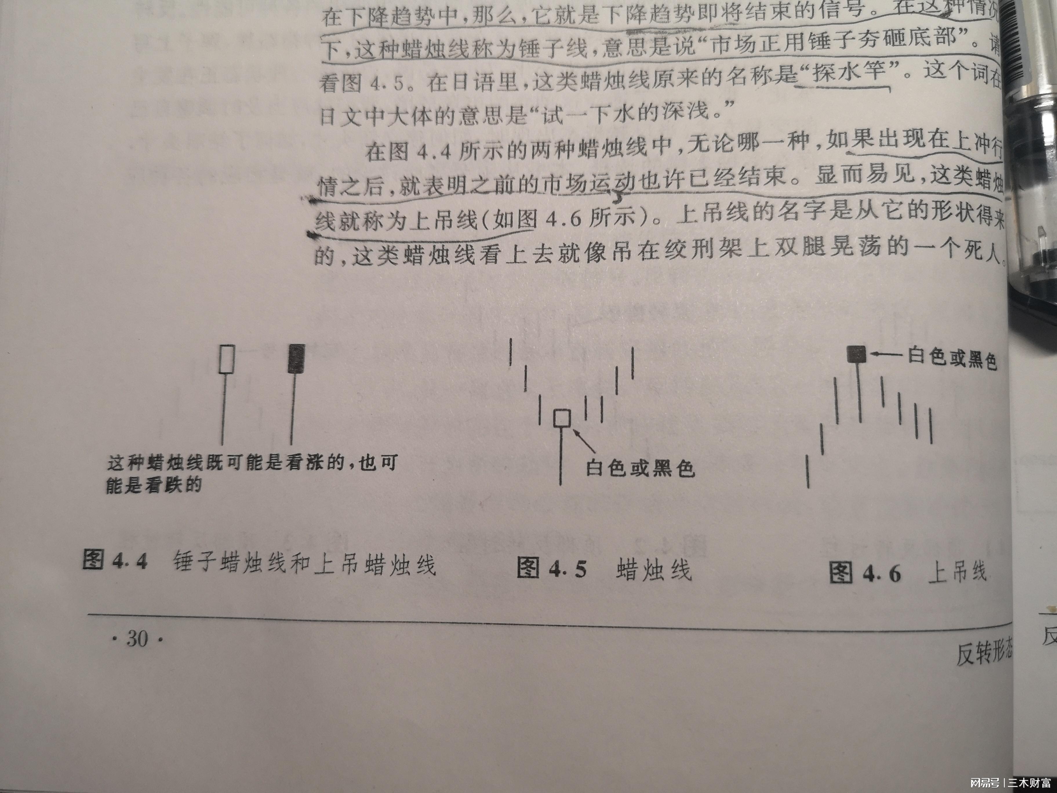 孕线形态
