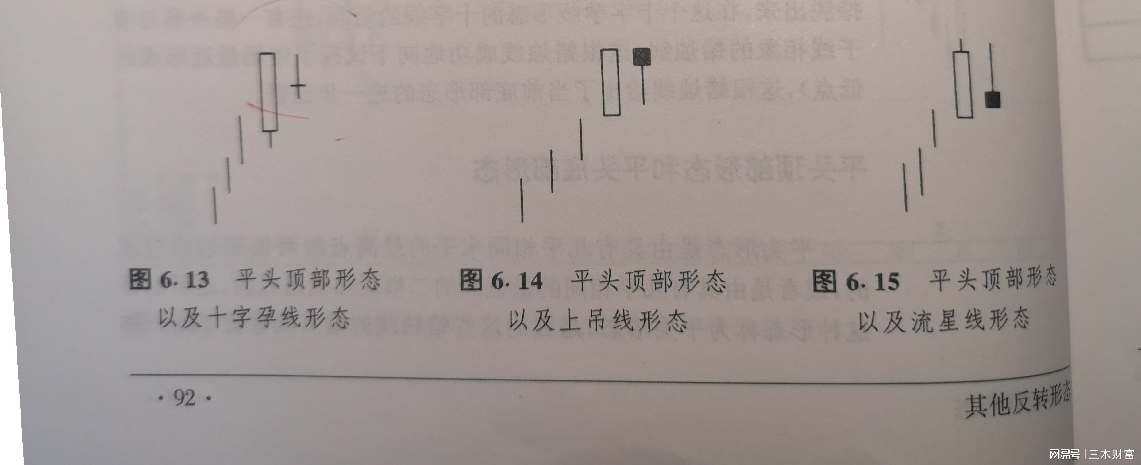 孕线形态