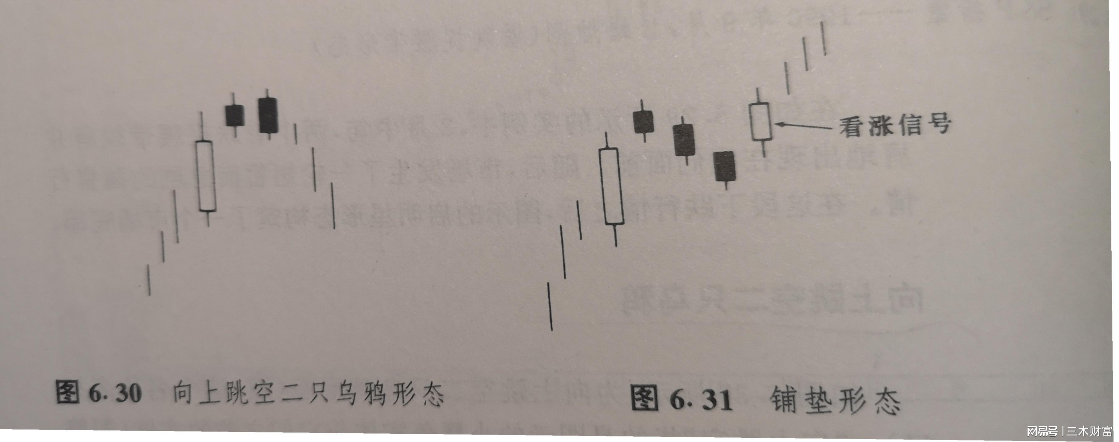 孕线形态
