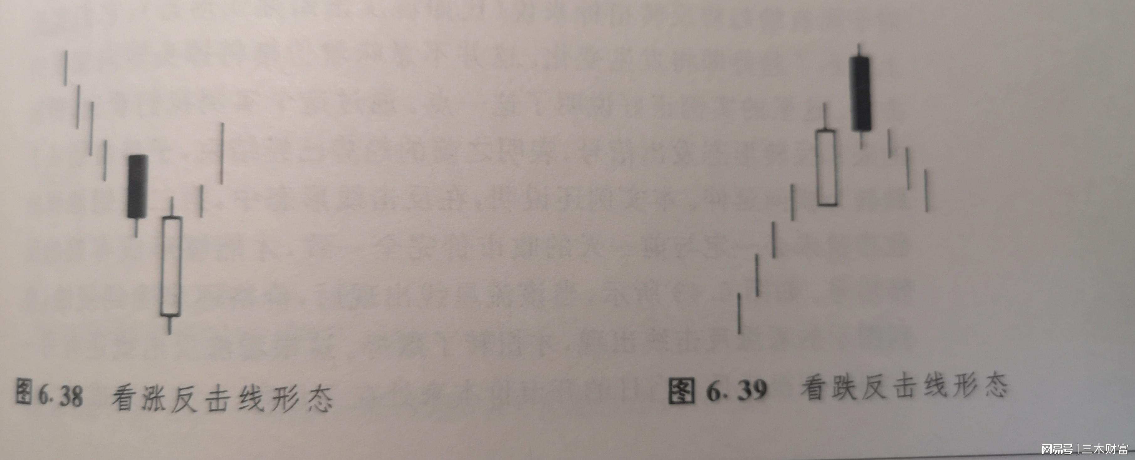 孕线形态