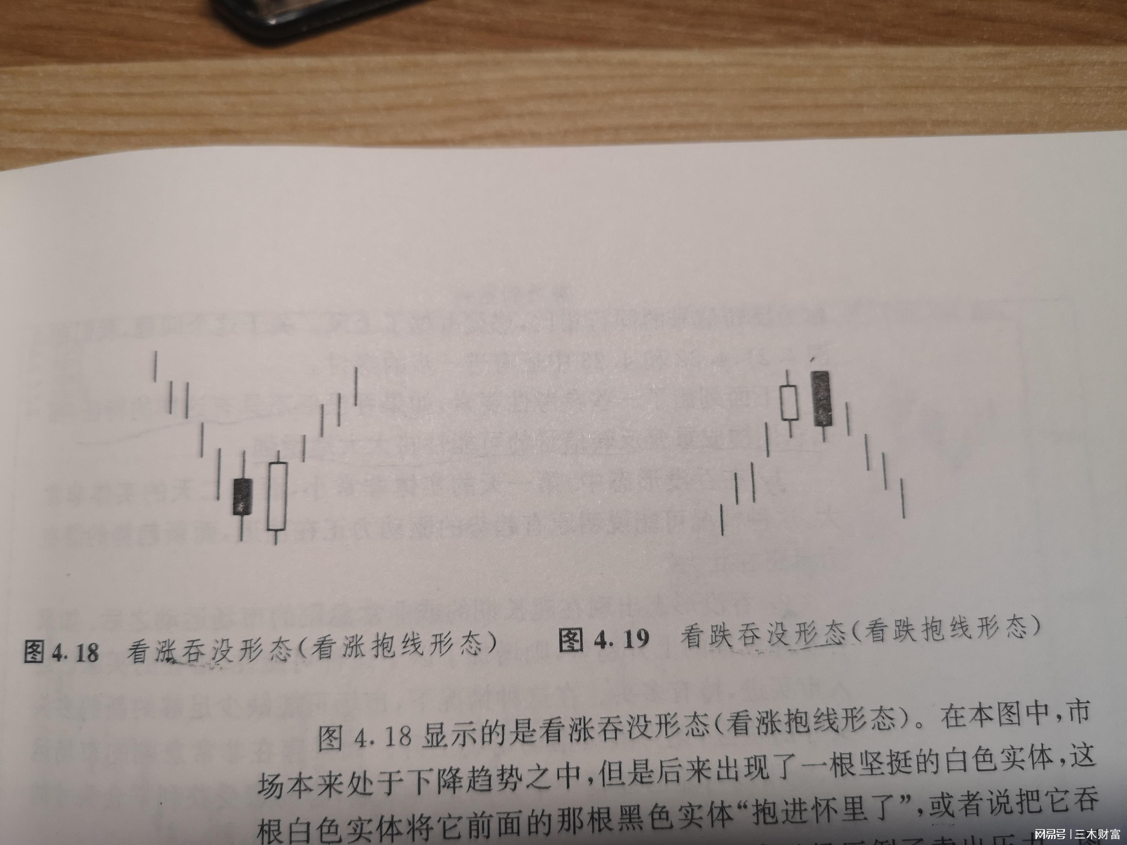 孕线形态