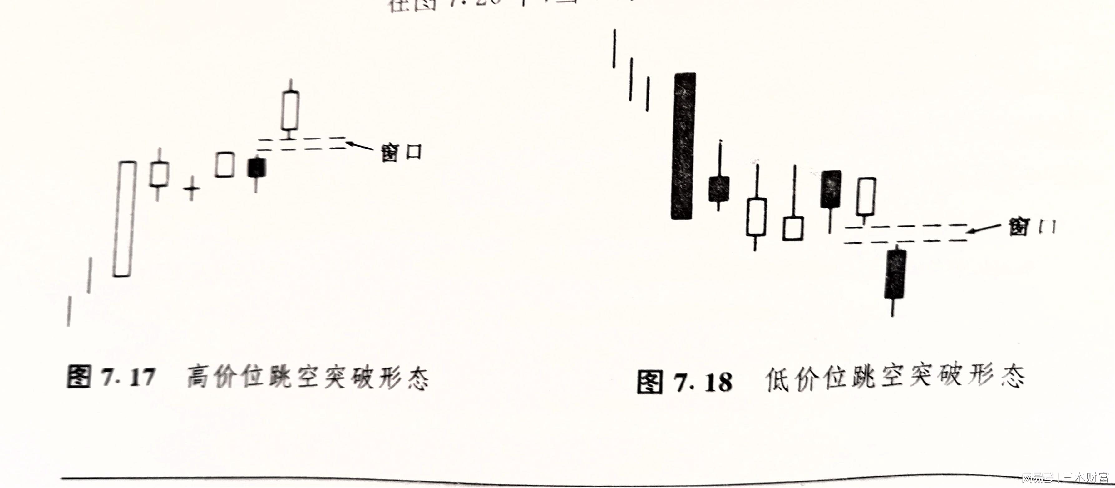孕线形态