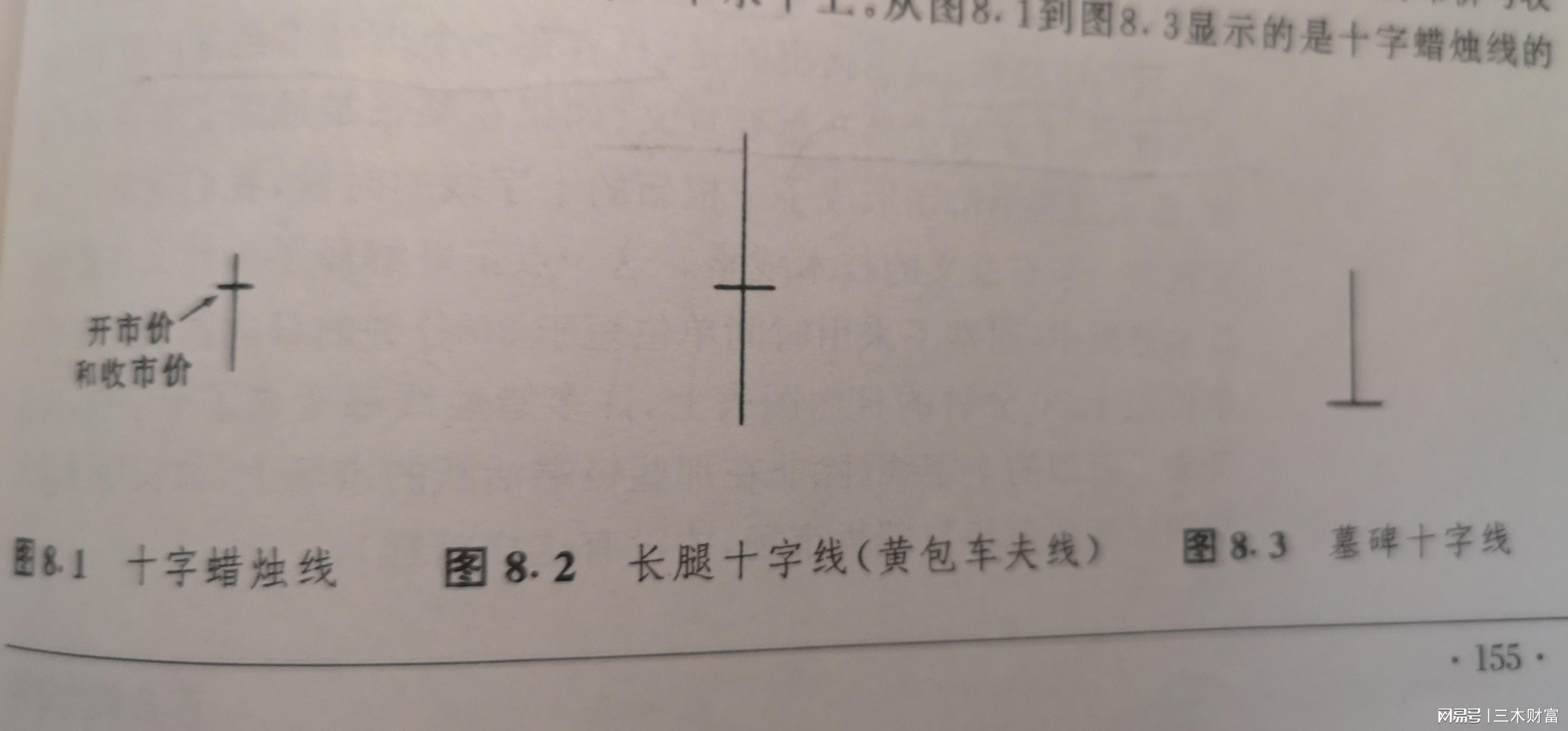 孕线形态