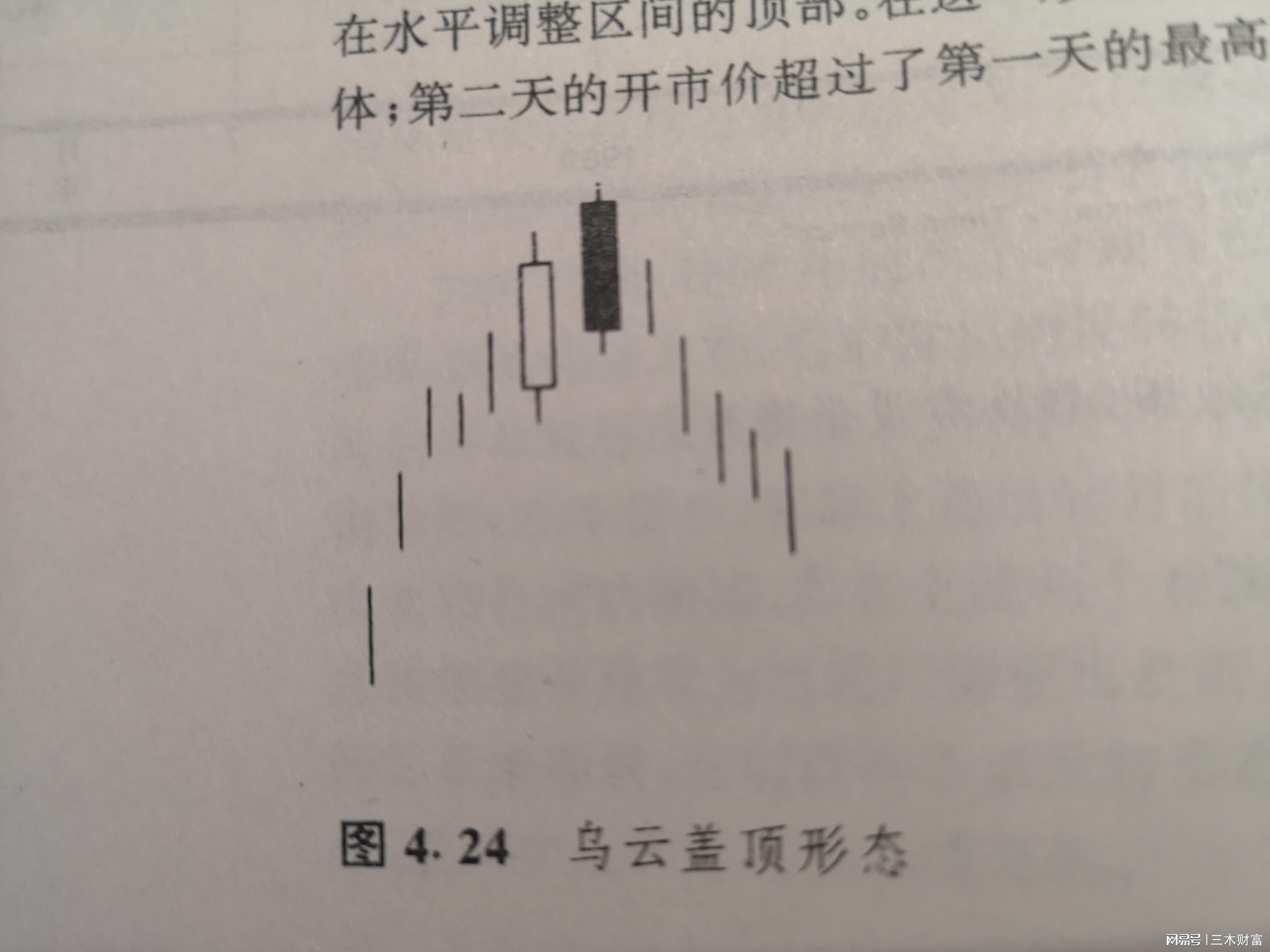 孕线形态