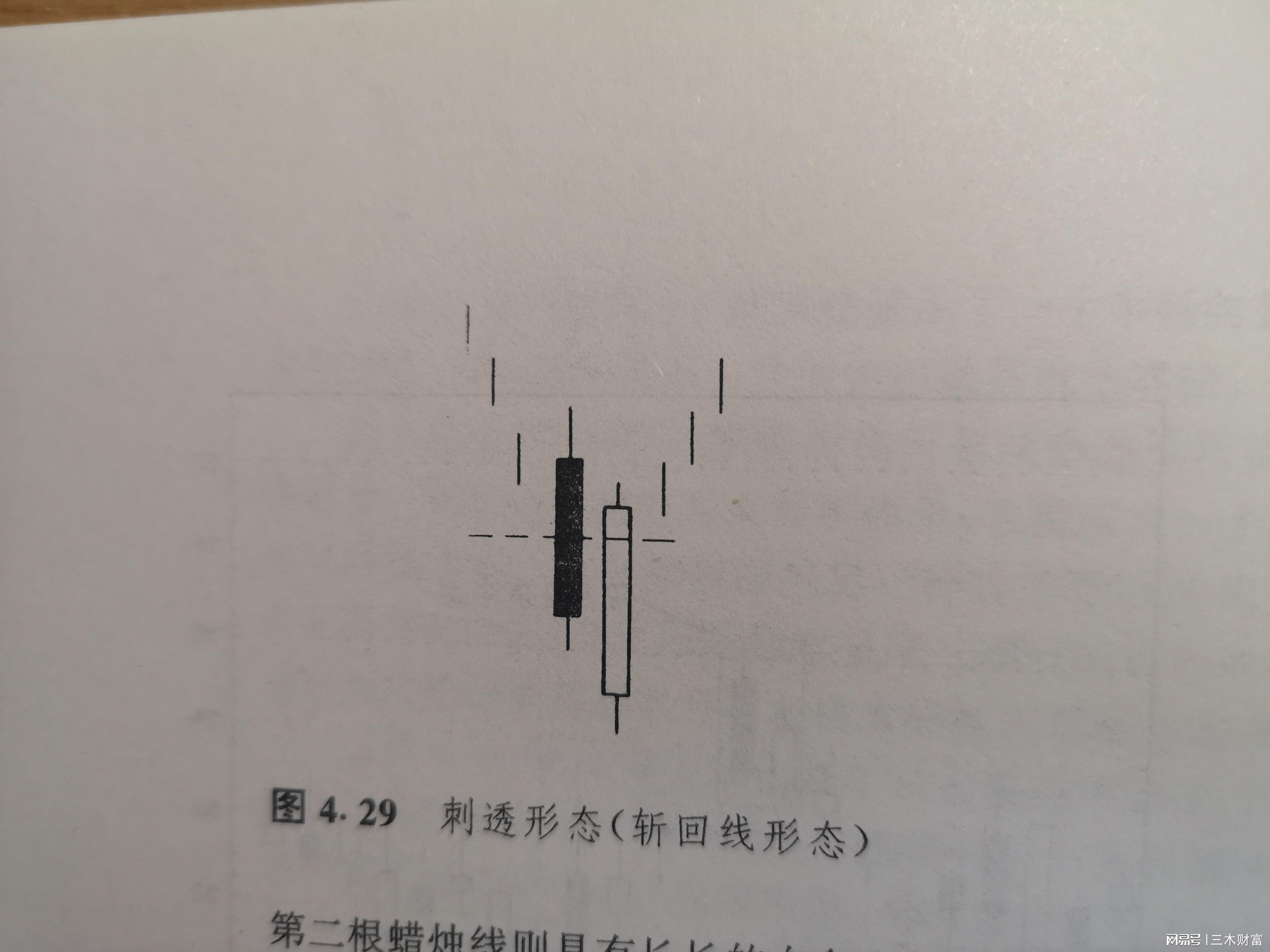 孕线形态