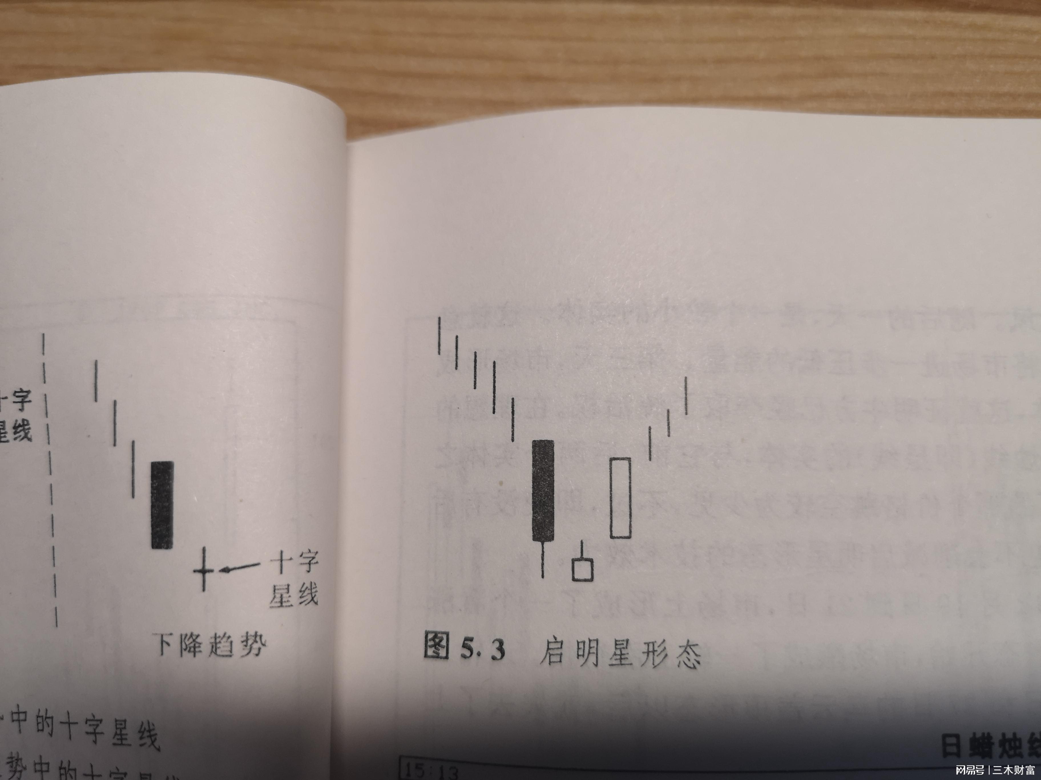 孕线形态