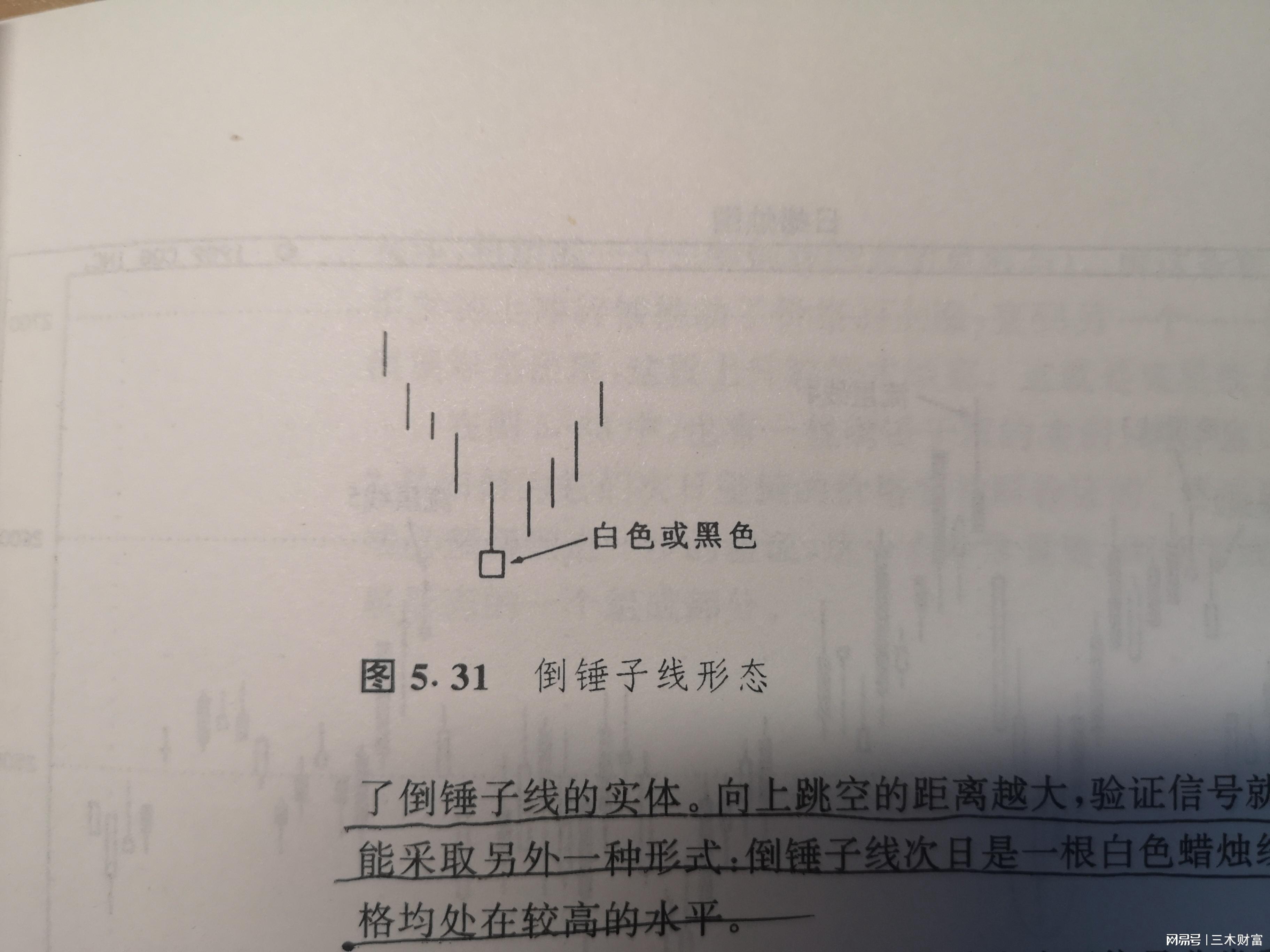 孕线形态