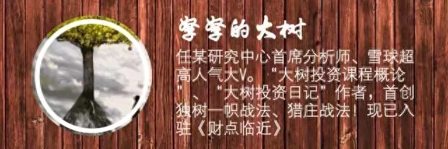 诱空