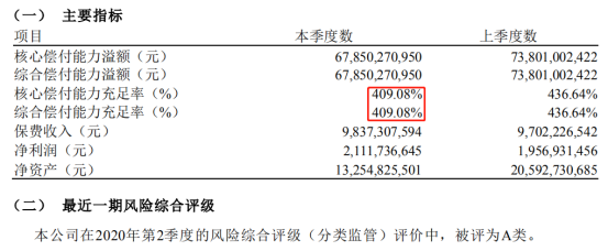 友邦保险怎么样