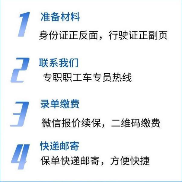 英大车险电话