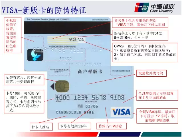 银联是什么意思