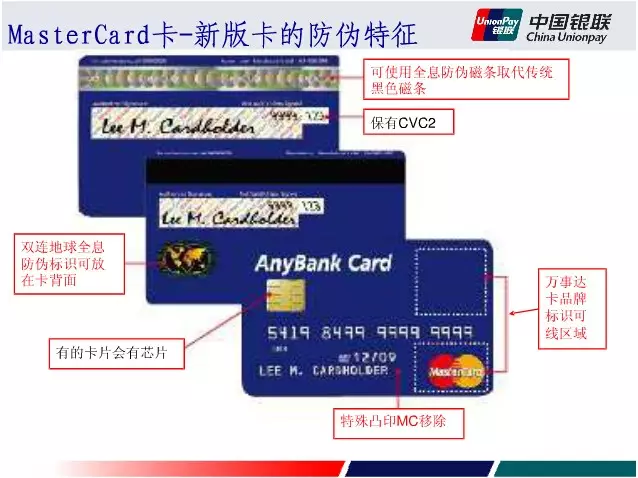 银联是什么意思