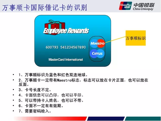 银联是什么意思
