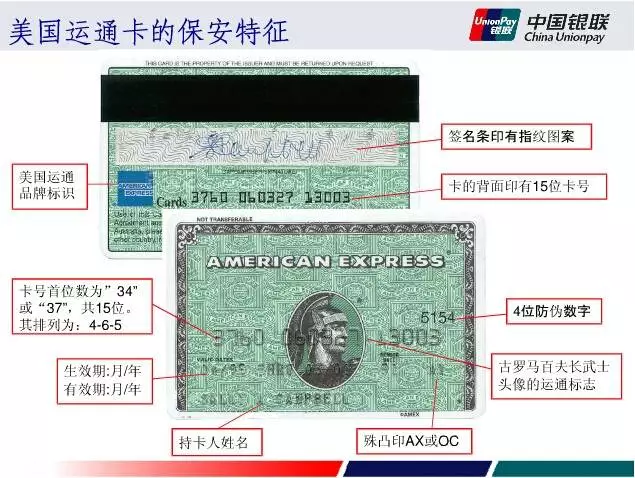 银联是什么意思