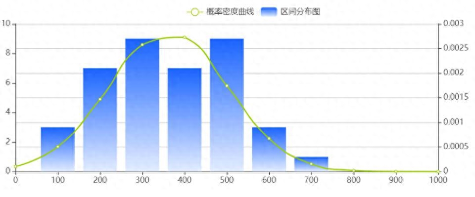 永诚财产保险股份有限公司