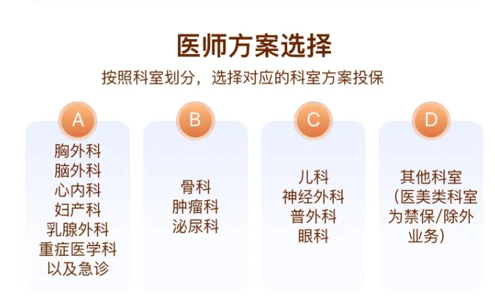 医责险