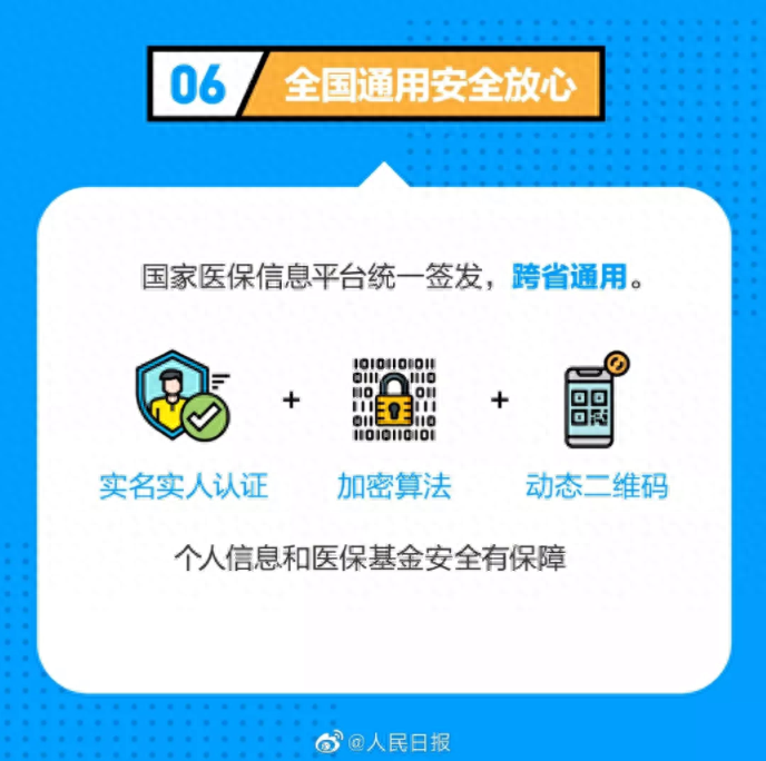 医保卡全国通用吗