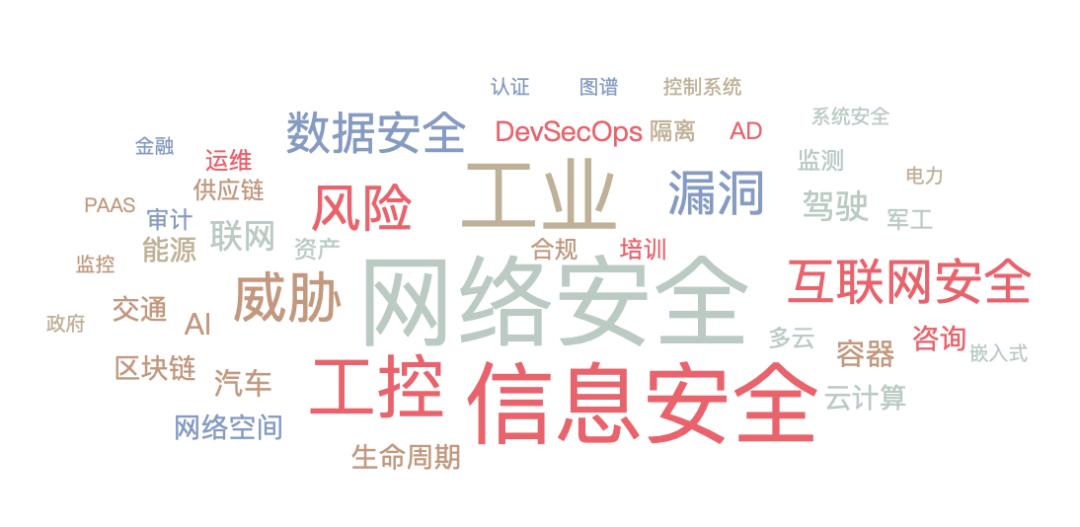 一级半市场