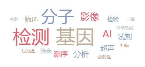 一级半市场