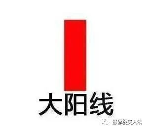 学看k线图