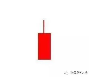 学看k线图