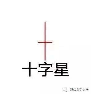 学看k线图