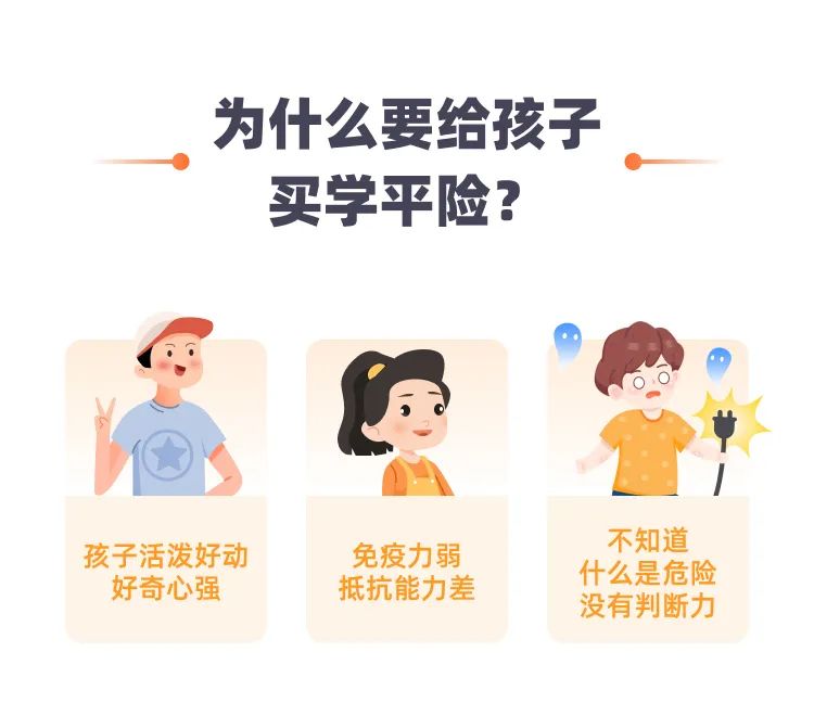 学平险多少钱一年