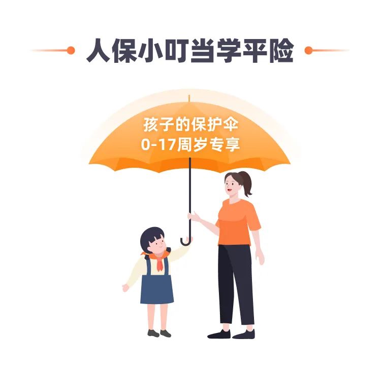 学平险多少钱一年