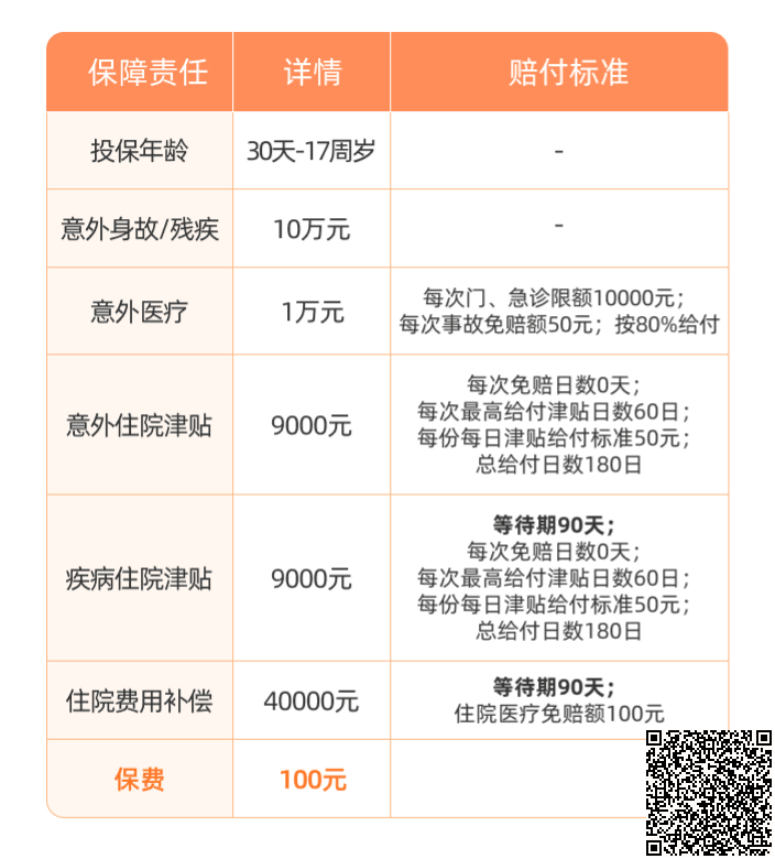 学平险多少钱一年