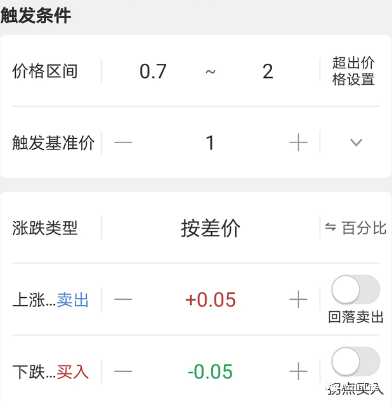 网格交易法