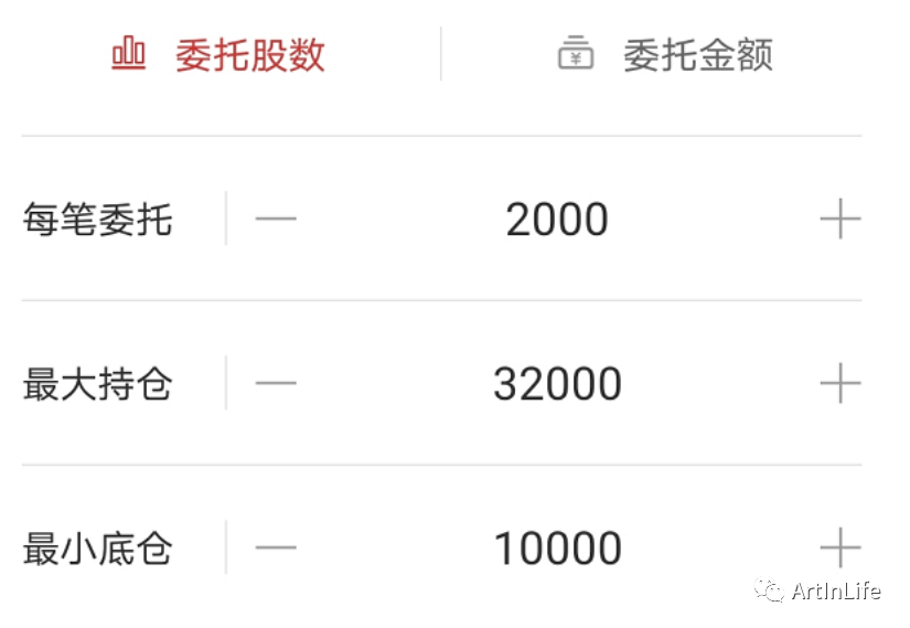 网格交易法