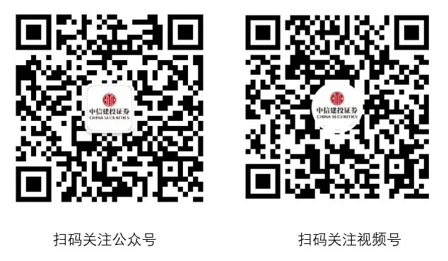 网格交易法