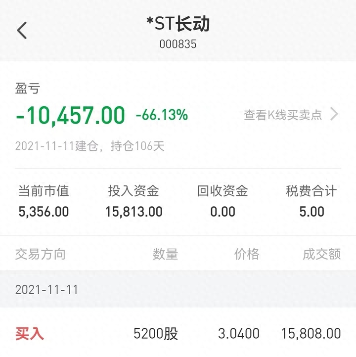 退市整理期