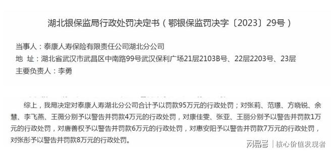 退保率