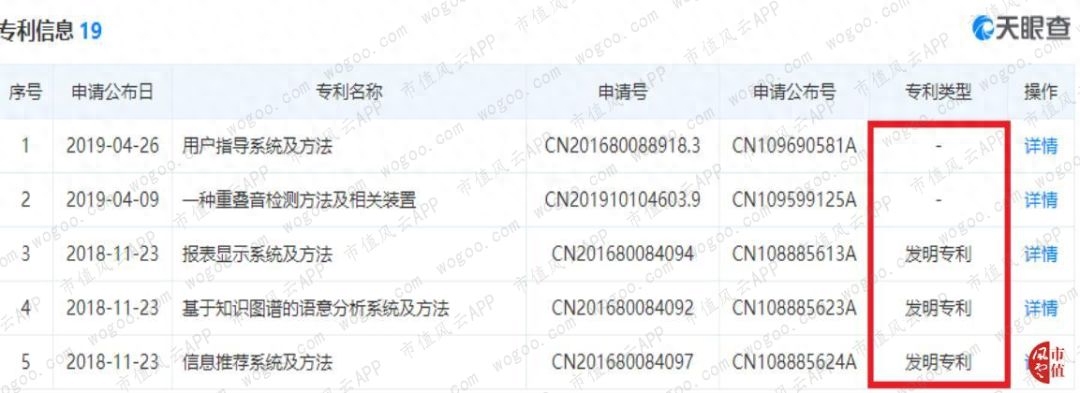 同花顺模拟炒股