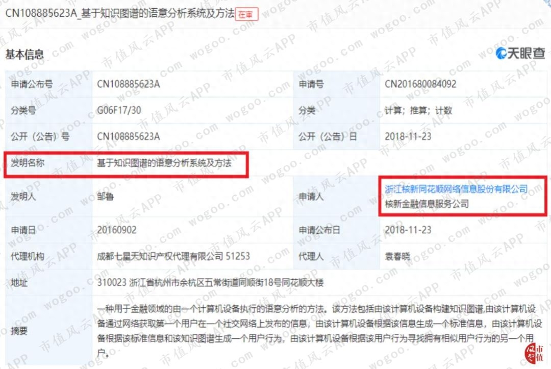 同花顺模拟炒股