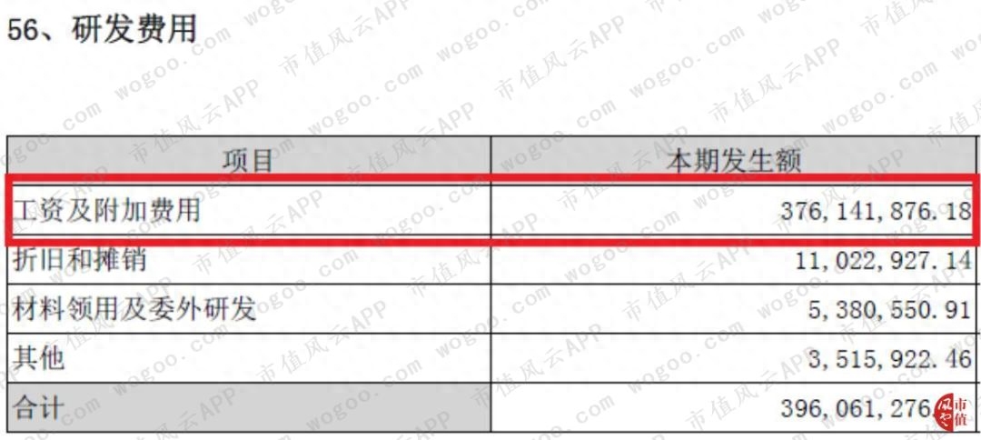 同花顺模拟炒股