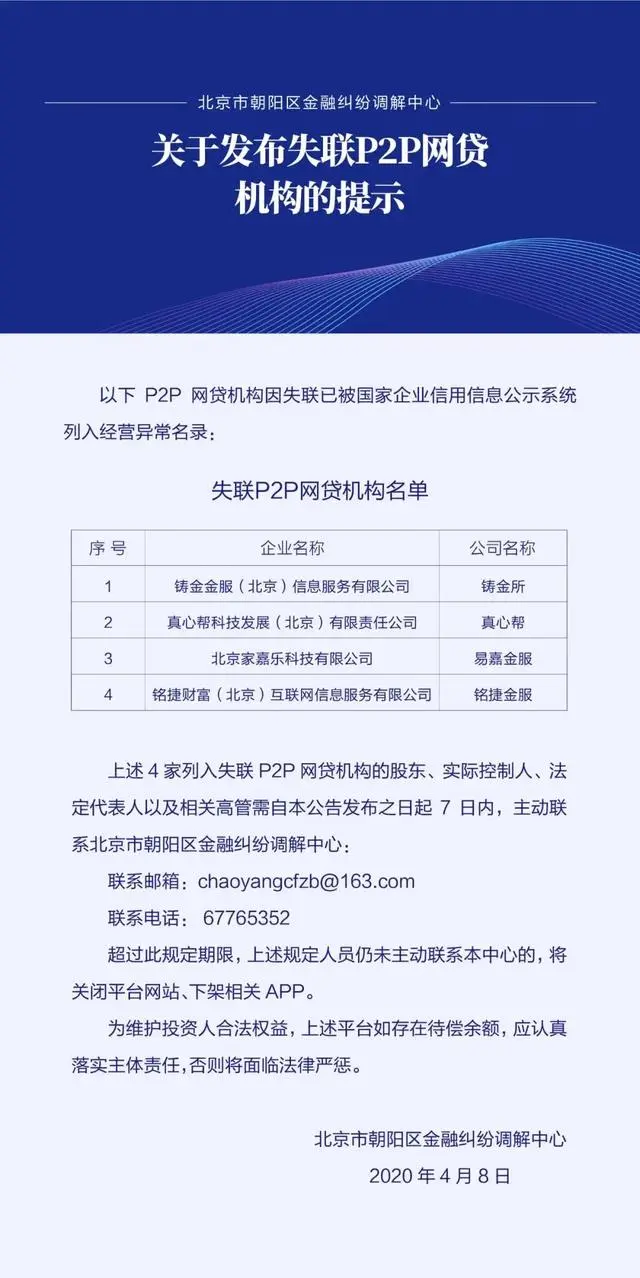 速可贷