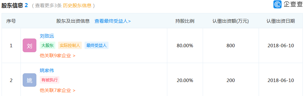 速可贷