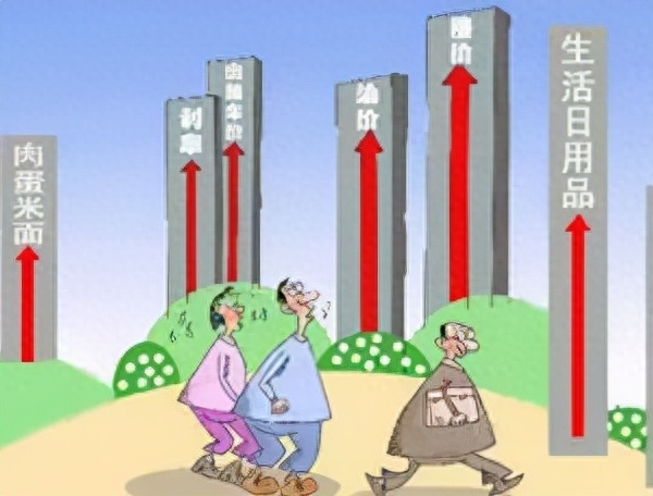 通货紧缩的危害