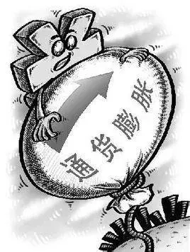 通货紧缩的危害