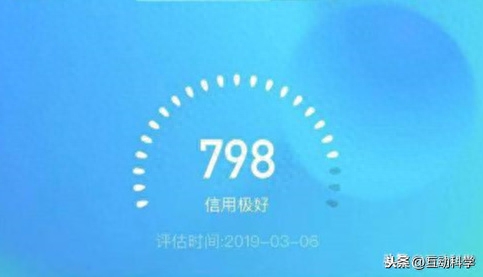 天猫信用购