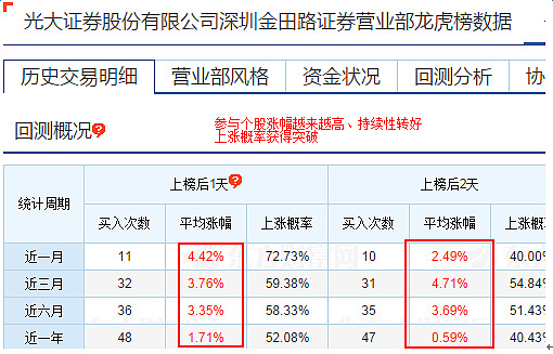 温州帮