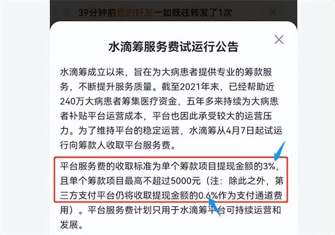 水滴筹抽成