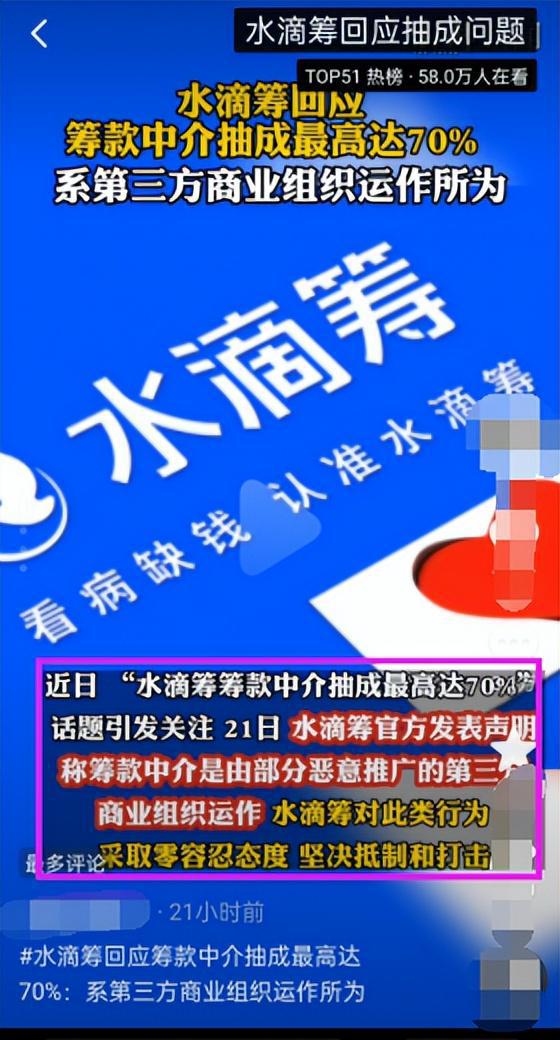 水滴筹抽成
