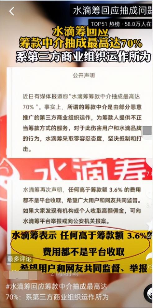 水滴筹抽成