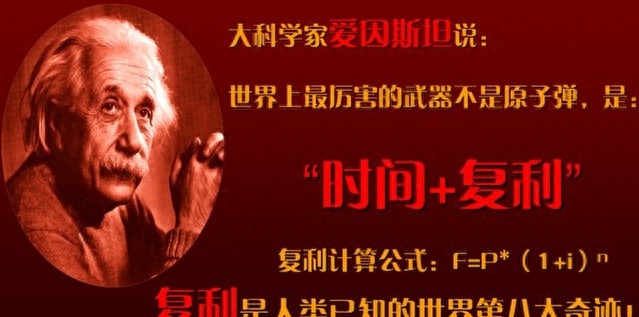 什么是复利
