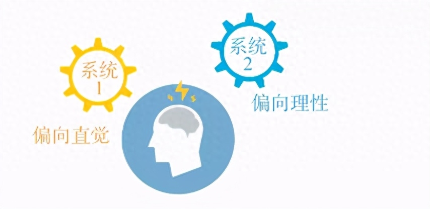 什么是价值投资