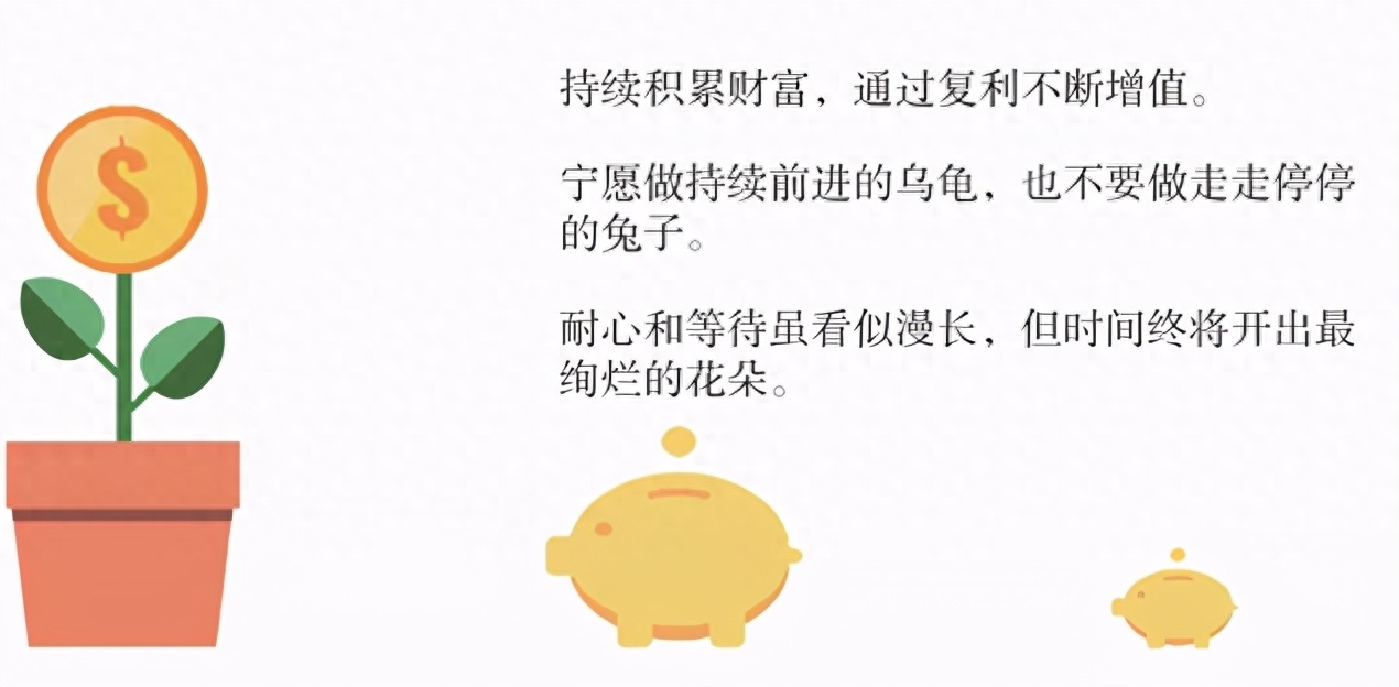 什么是价值投资