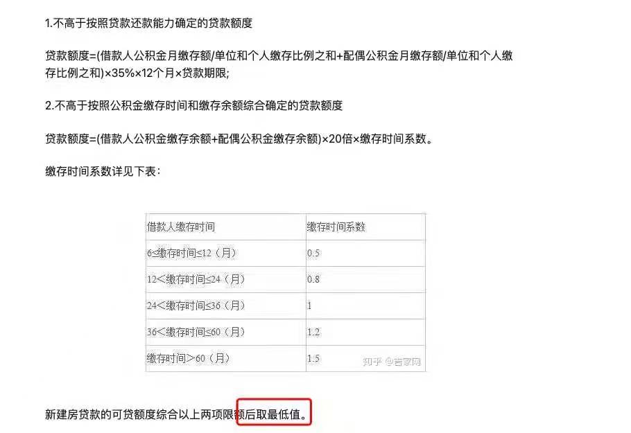 商转公办理流程